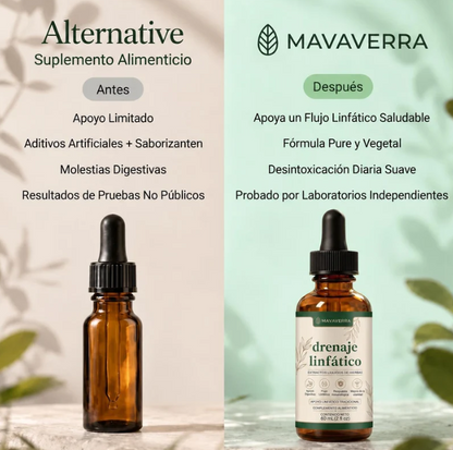 Gotas Naturales de Drenaje Linfático Mayaverra (60 mL / 2 fl oz)